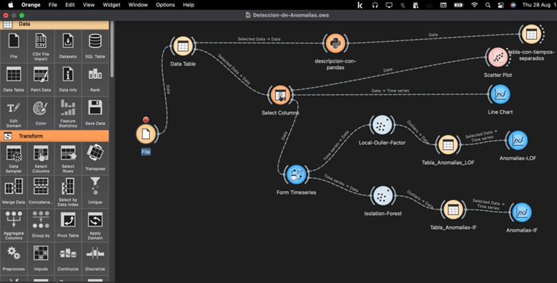 ss iscom observa-ml 01