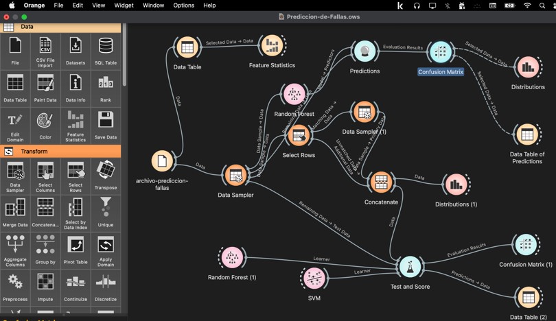 ss iscom observa-ml 02